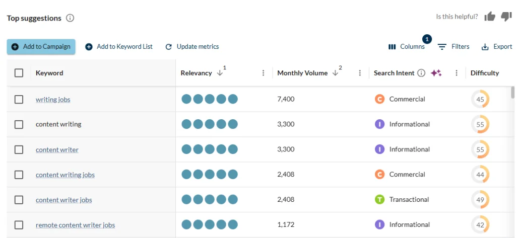 Screenshot of keyword research tool