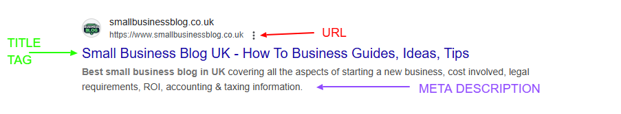 Screenshot showing a SERP URL and title tag