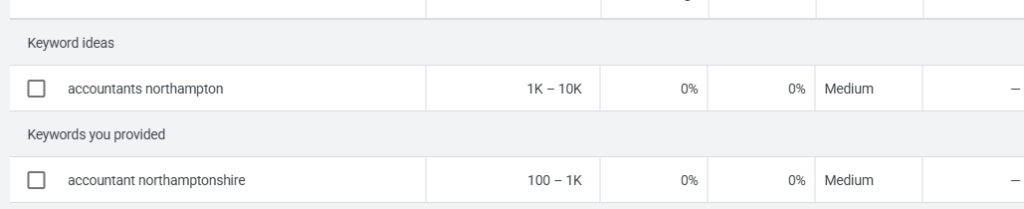 google keyword planner screenshot