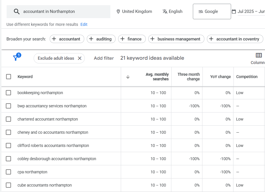 google keyword planner screenshot
